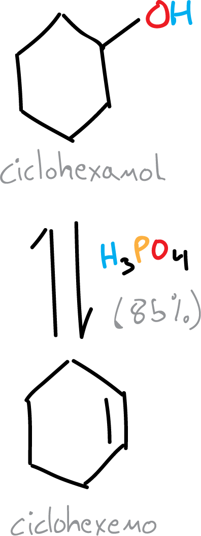 dehydration cyclohexanol cyclohexene phosphoric acid