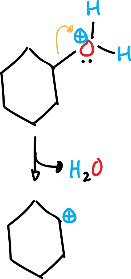 mechanism carbocation dehydration cyclohexanol cyclohexene phosphoric acid