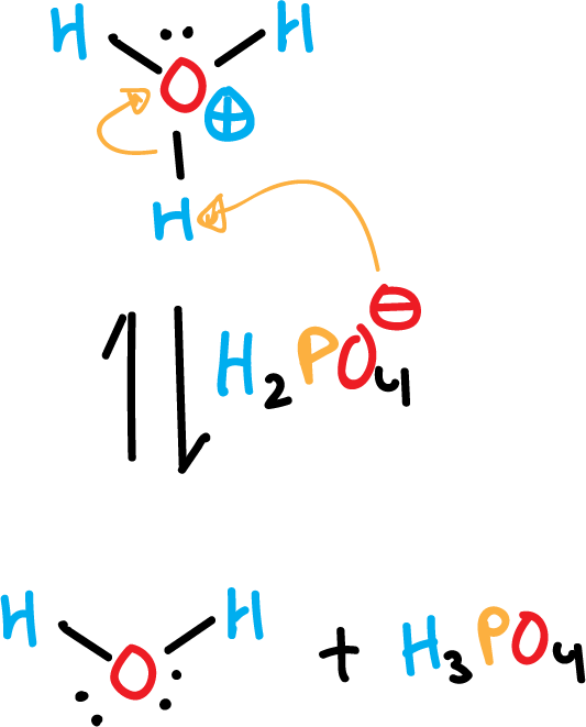 hydronium cation deprotonation water phosphoric acid