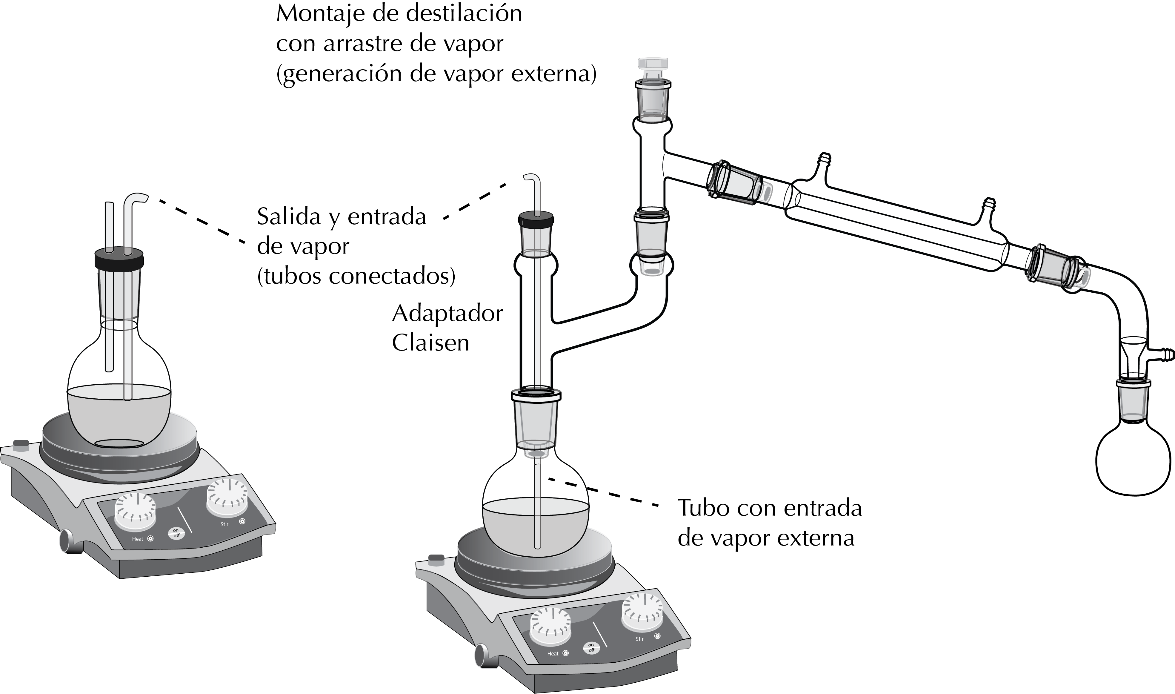 steam distillation assembly with claisen adapter