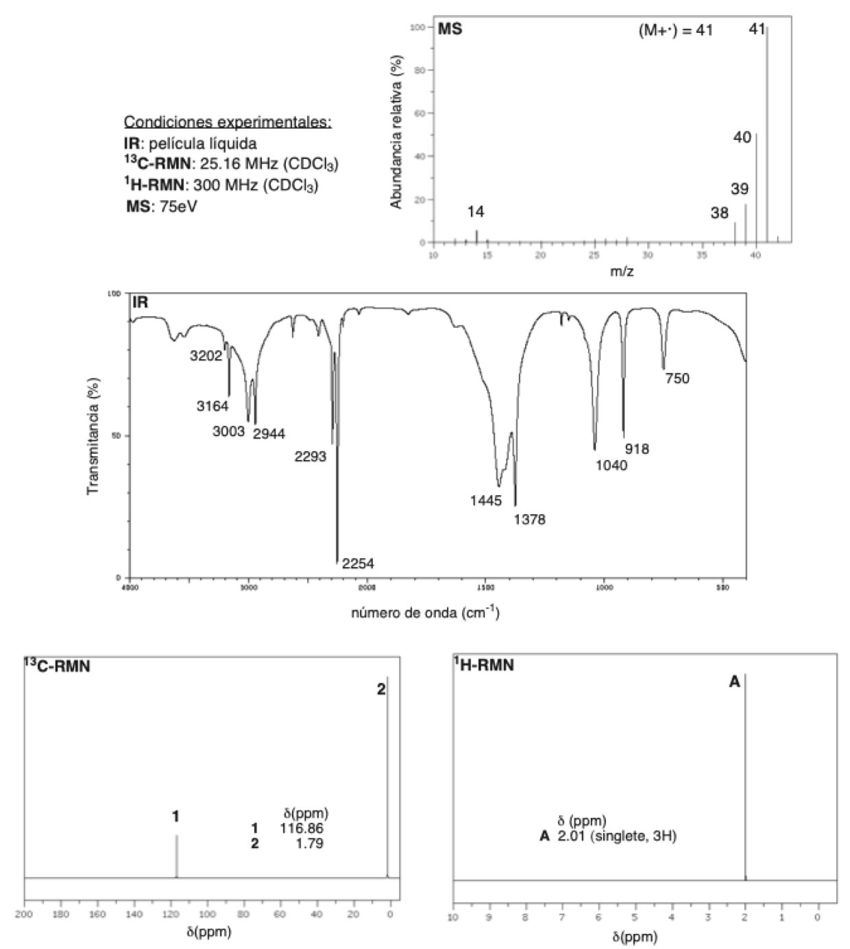 Identification of Organic Compounds by Spectroscopy