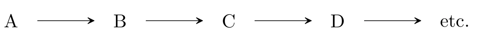 elaboration of a laboratory notebook for chemistry practicals