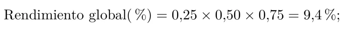 elaboration of a laboratory notebook for chemistry practicals