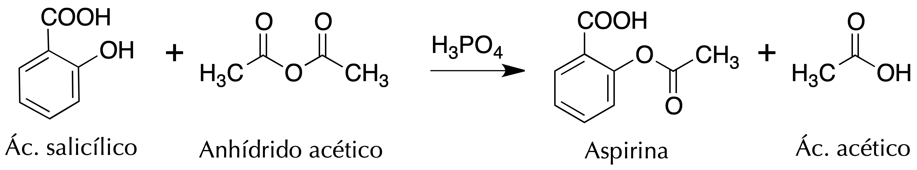 Synthesis of aspirin BSYNRYMUTXBXSQ-UHFFFAOYSA-N