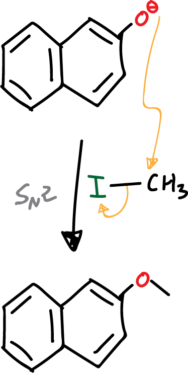 Nucleophilic substitution reaction SN2 b-naphthol b-naphthyl methyl ether iodomethane