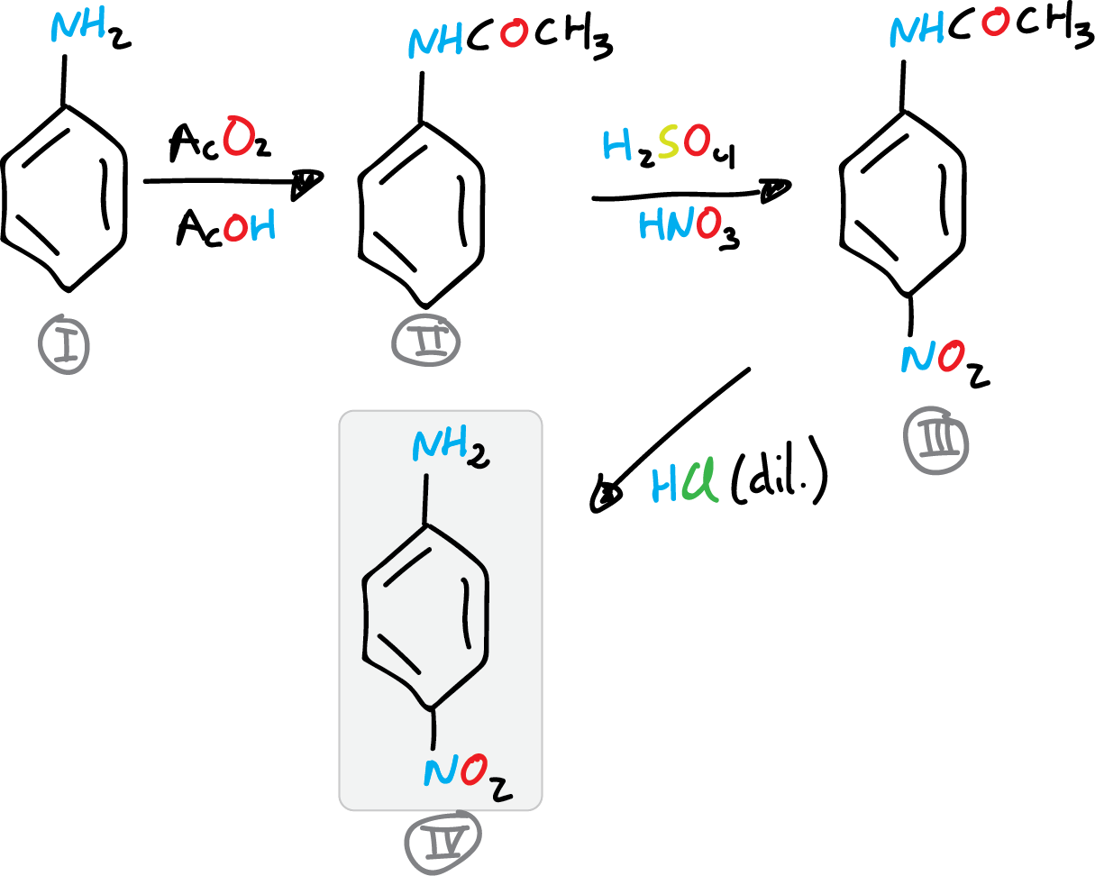 nitroaniline synthesis scheme