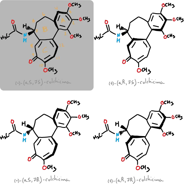 Colchicine atropoisomers AKHMKGGTNLKSZ-INIZCTEOSA-N