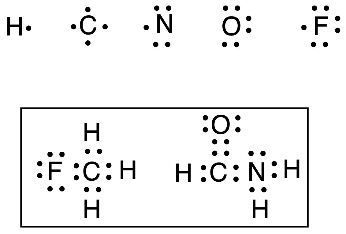 Lewis structural representation of the octet electron pair rule dotted CH3F fluoromethane HCONH2 formamide