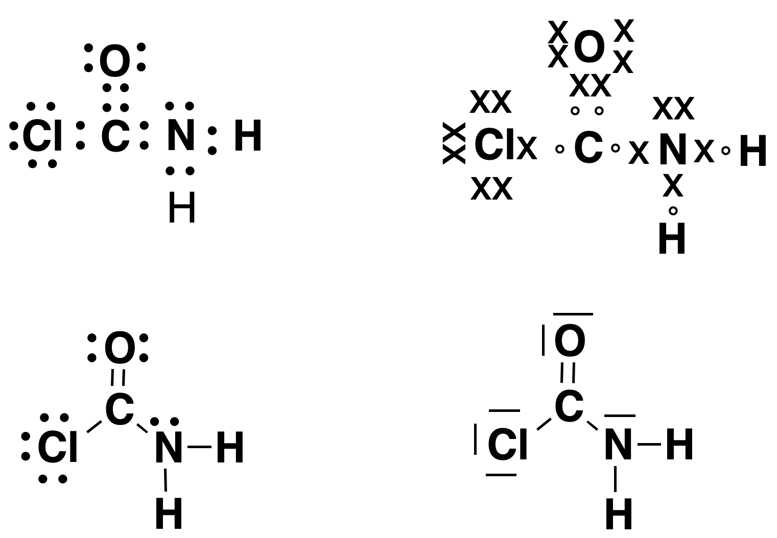 Lewis structural representation Lewis octet electron pair rule ClCONH2 points