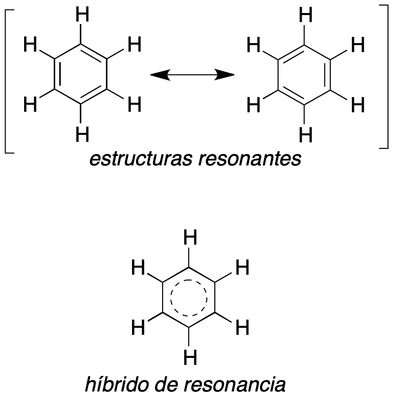 resonant benzene hybrid resonance structures