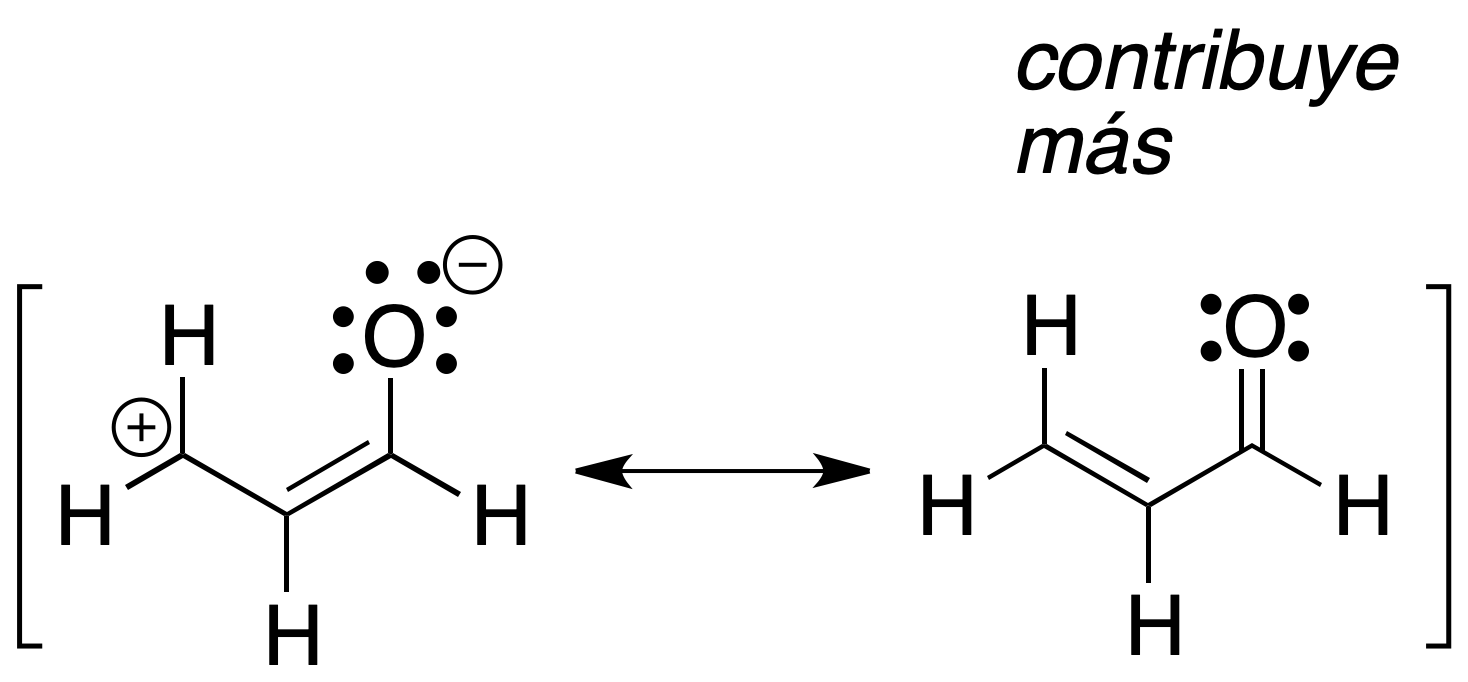 resonant structure contributing most formal charge electron pair