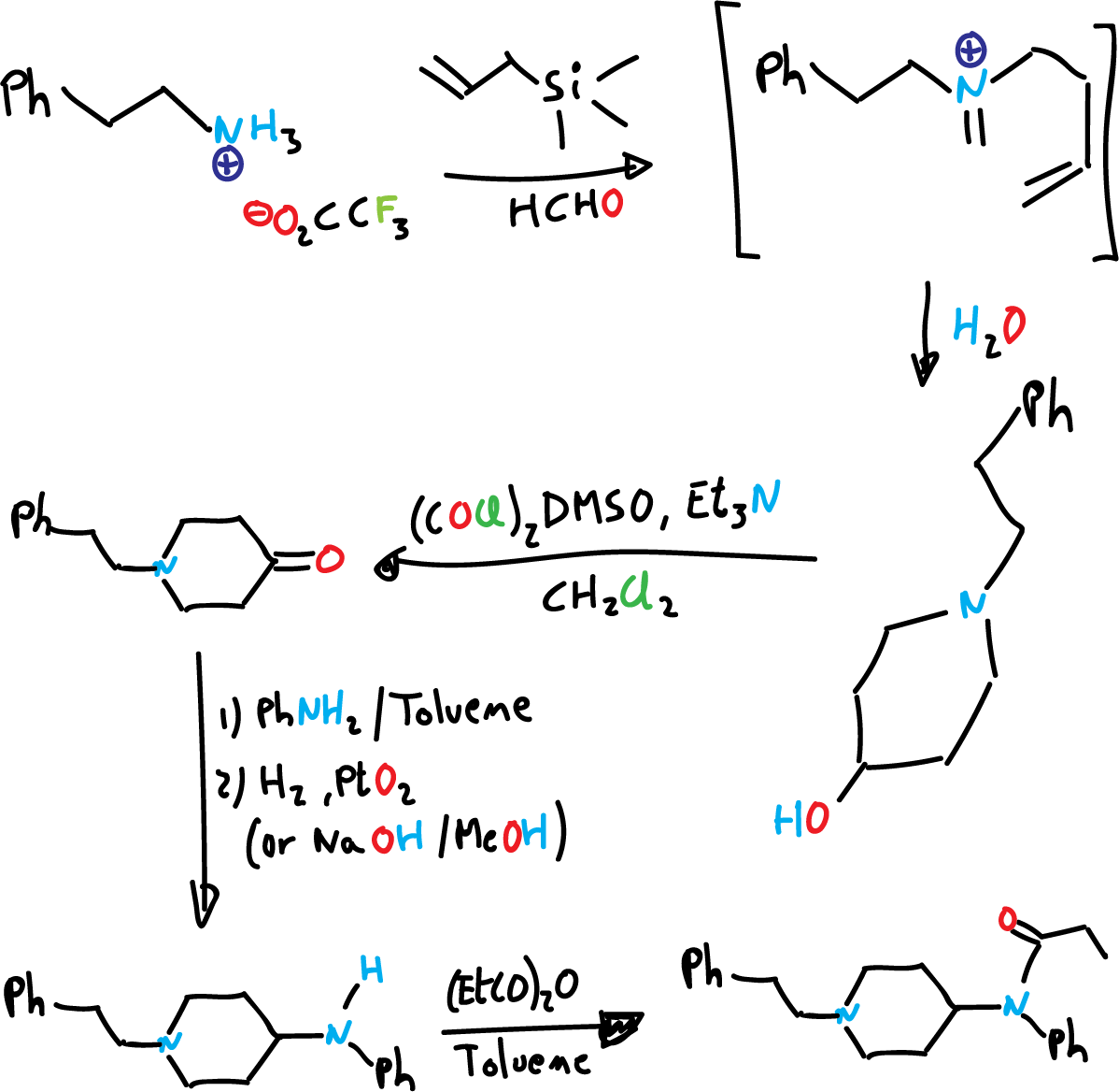 total fentanyl synthesis PJMPHNIQZUBGLI-UHFFFAOYSA-N