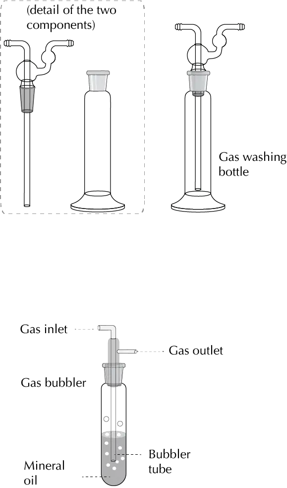 different types of bubblers or bubblers used in the chemistry laboratory