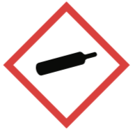 GHS04 Warning Compressed gas ghs system pictogram