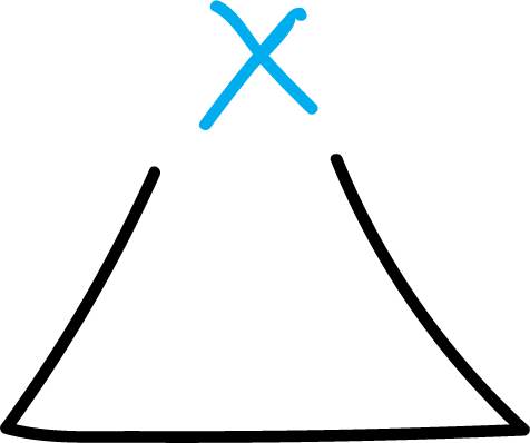 non-aromatic heterocycles