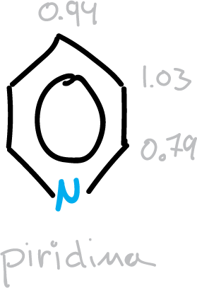 aromatic heterocycles: azabenzene pyridine similarities with benzene