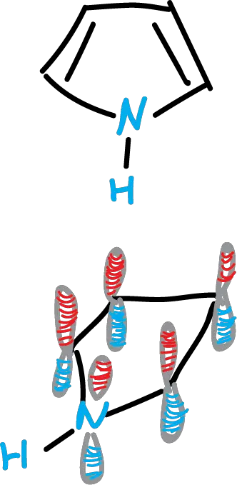 aromatic heterocycles: pyrrole