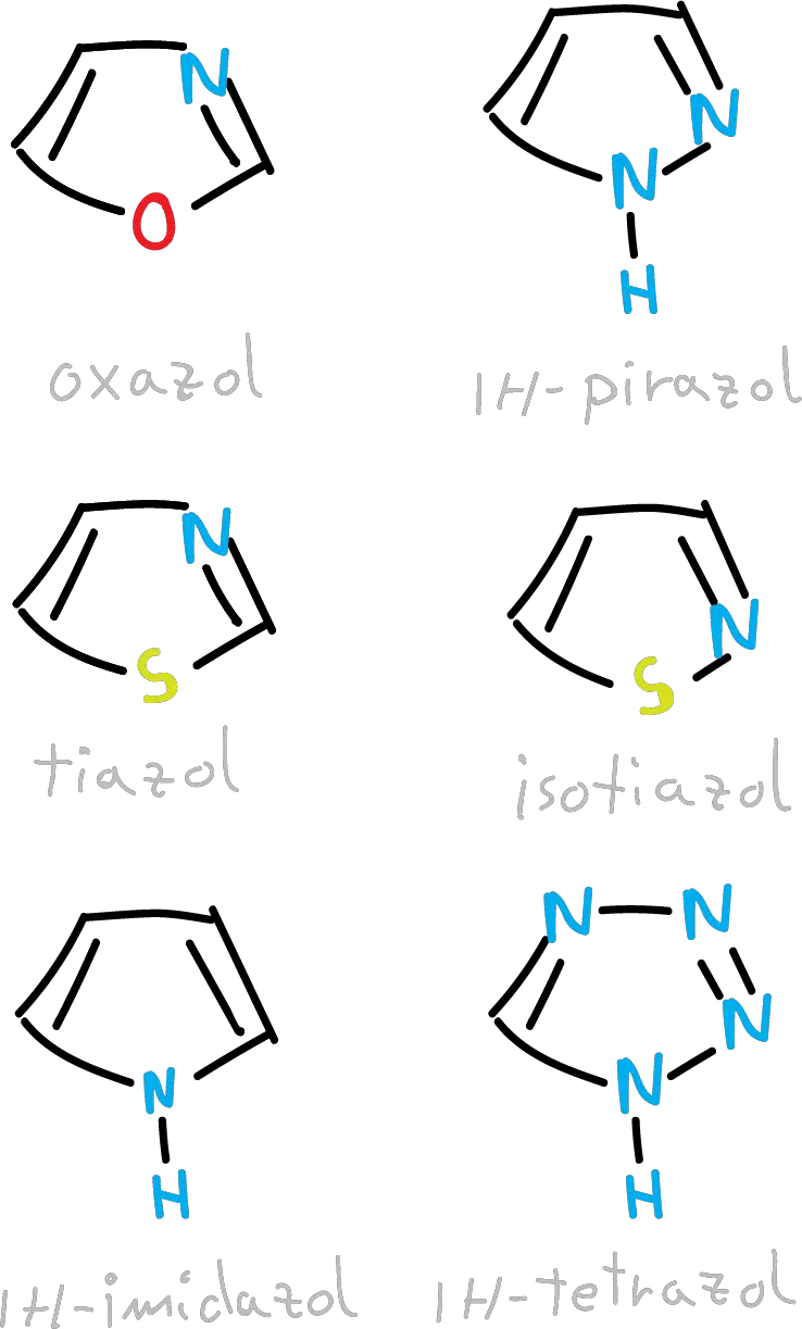 aromatic heterocycles: 5-membered aromatic heterocycle group; neutral aromatic heterocycles
