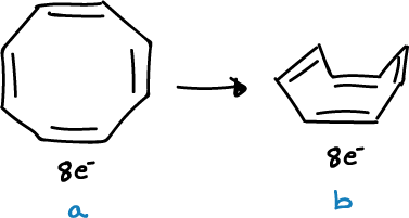 aromatic heterocycles: Cyclooctatetraene. a) planar antiaromatic (anti-Hückel 4n) structure. b) non-planar non-aromatic structure.)