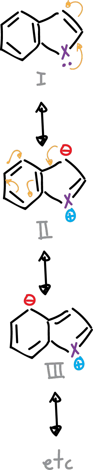 5-membered condensed heterocycles