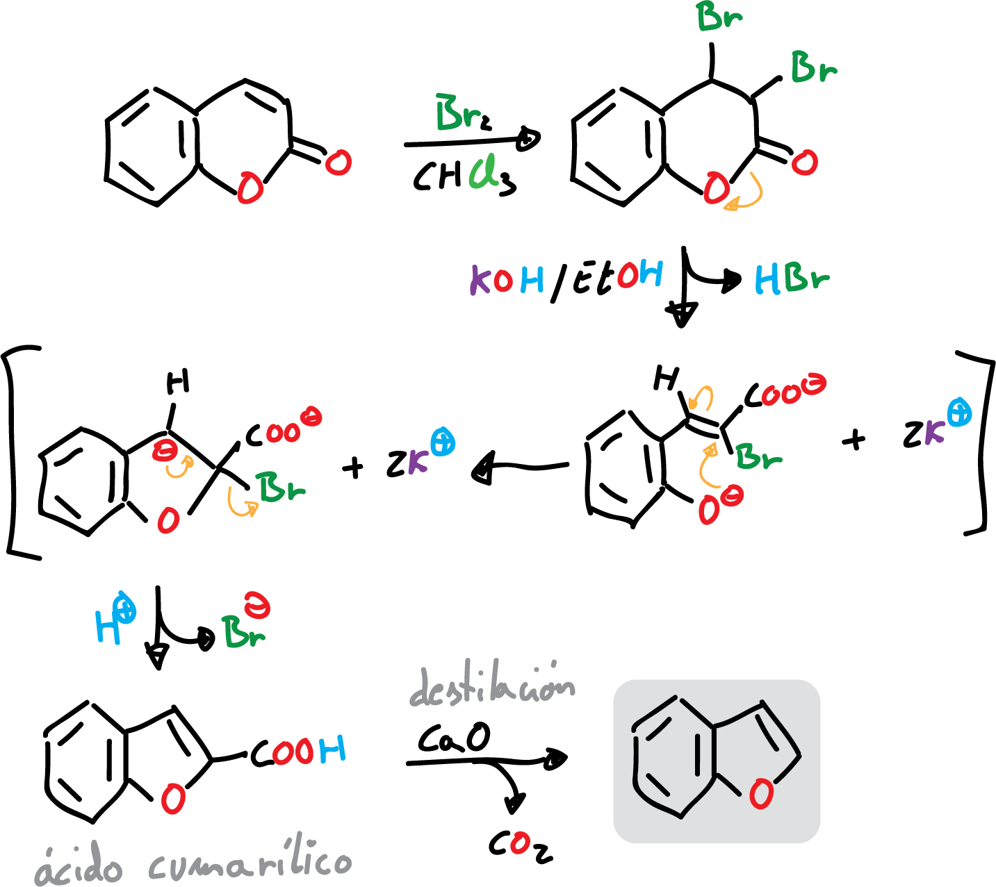 5-membered condensed heterocycles