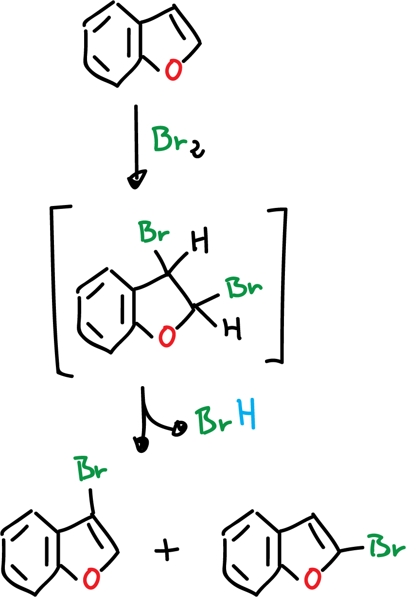 5-membered condensed heterocycles