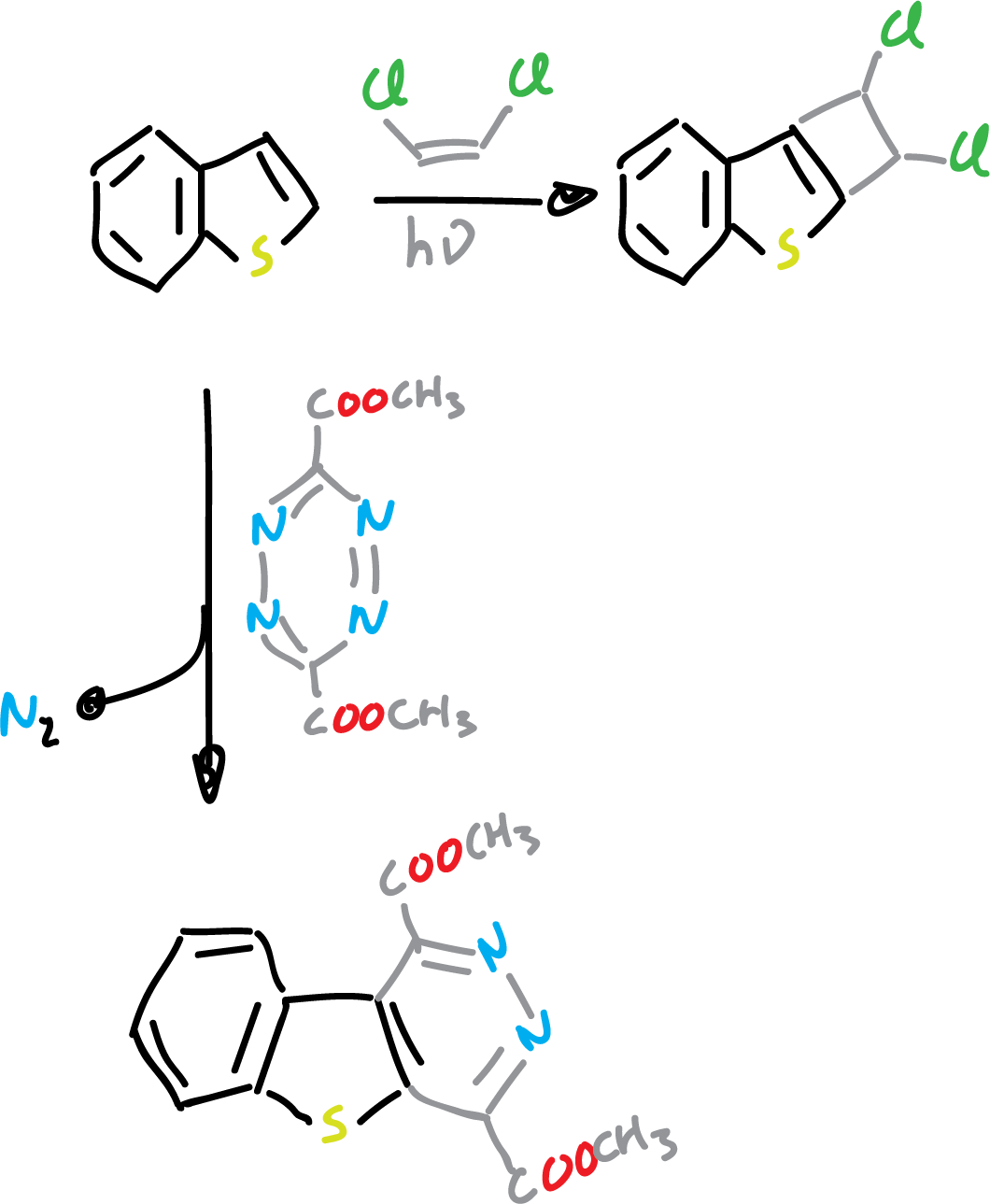 5-membered condensed heterocycles