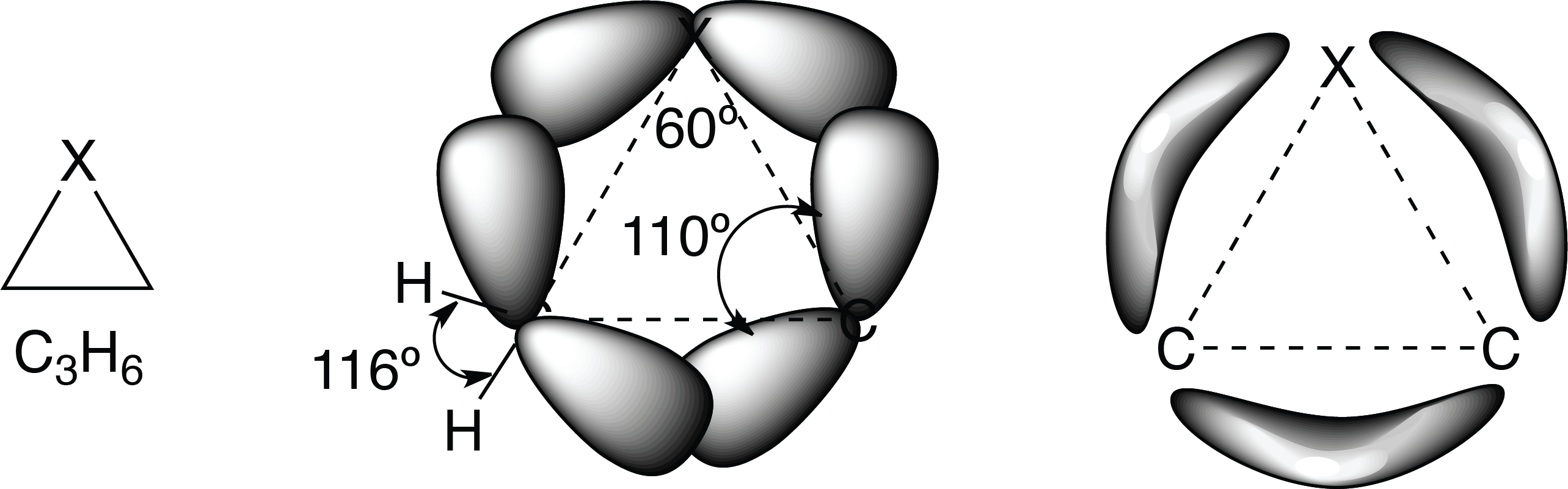 non-aromatic heterocycles