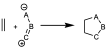 cycloaddition reactions