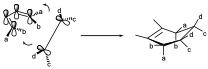 cycloaddition reactions