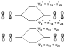 electrocyclic reaction