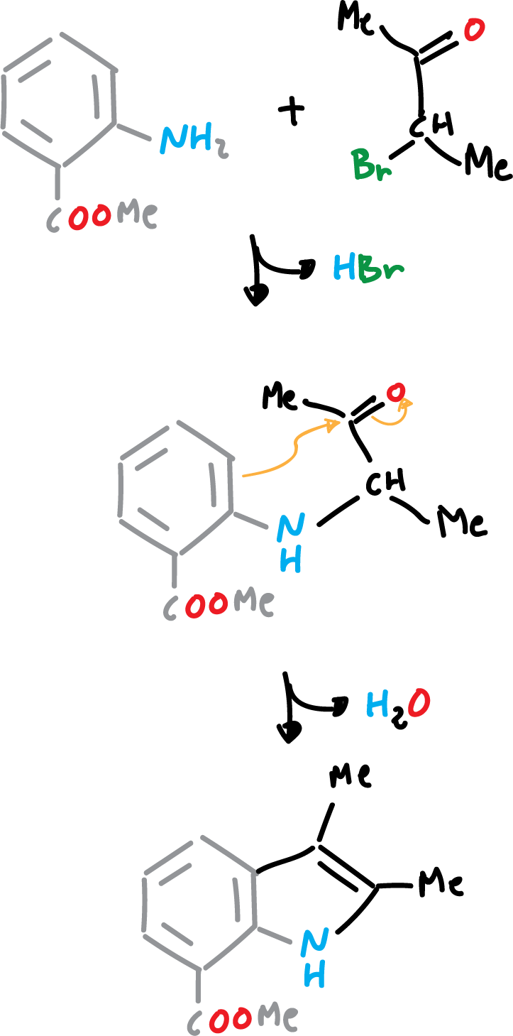 Bischler indole synthesis SIKJAQJRHWYJAI-UHFFFAOYSA-N
