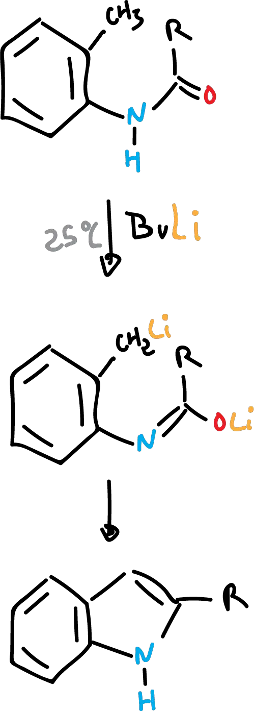 Madelung indole synthesis variant SIKJAQJRHWYJAI-UHFFFAOYSA-N