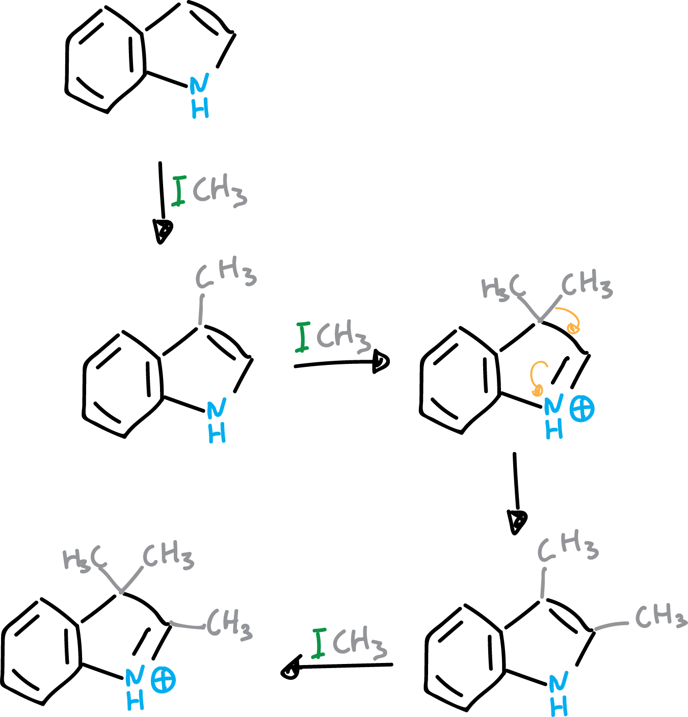 Reactivity of indoles: Mechanism of the Friedel-Crafts reaction of indoles (or Friedel-Crafts acyclization) SIKJAQJRHWYJAI-UHFFFAOYSA-N