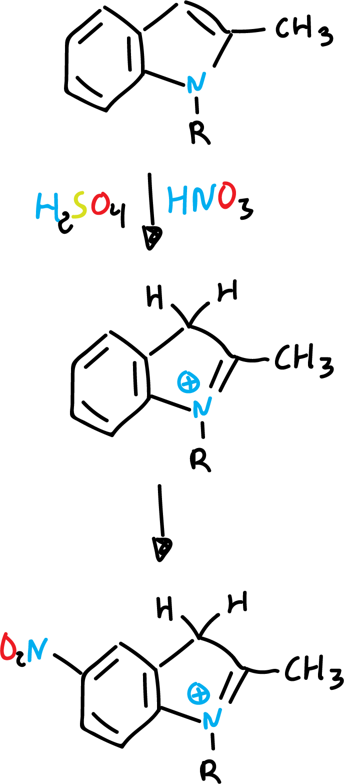 Reactivity of indoles: nitration SIKJAQJRHWYJAI-UHFFFAOYSA-N