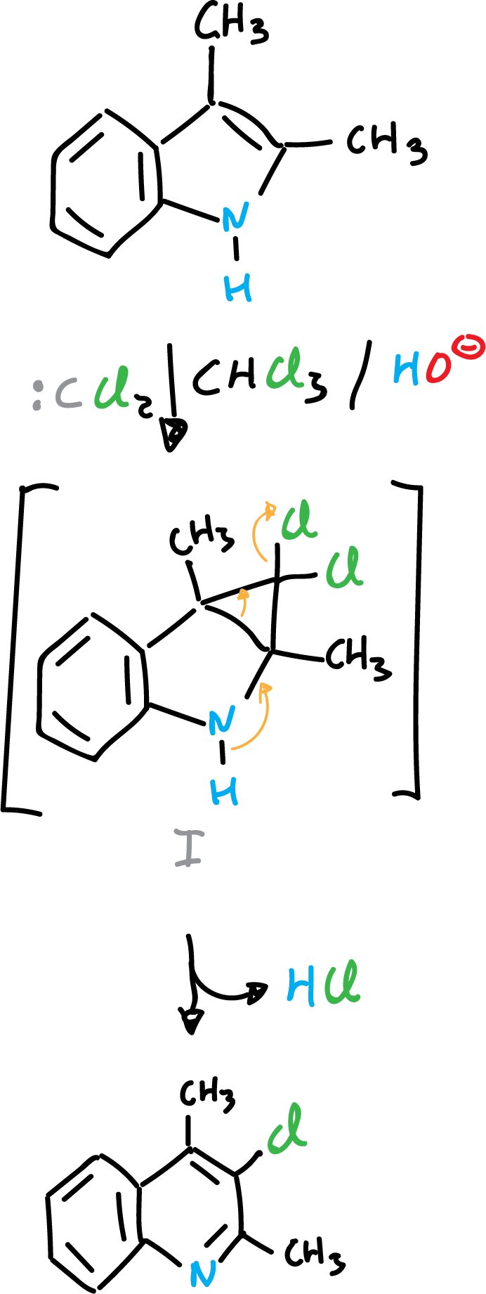 Reactivity of indoles: Indole addition reactions SIKJAQJRHWYJAI-UHFFFAOYSA-N
