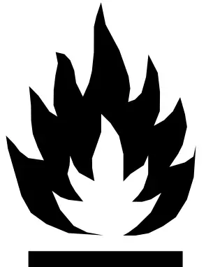 flame ghs system pictogram