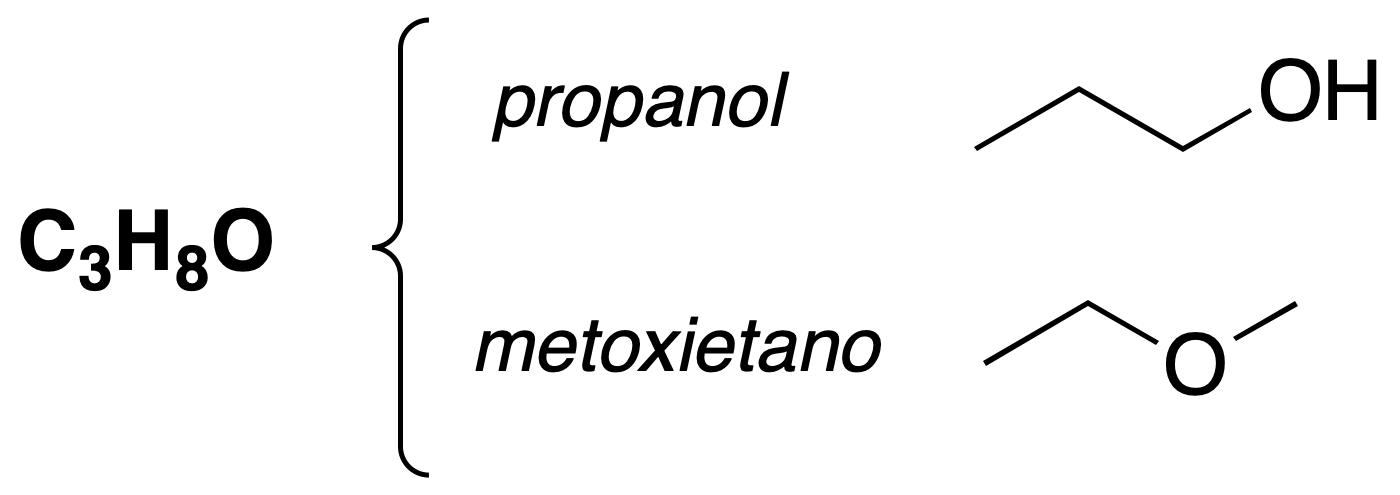 isomerism in organic molecules isomerism of function propanol methoxyethane c3h8o