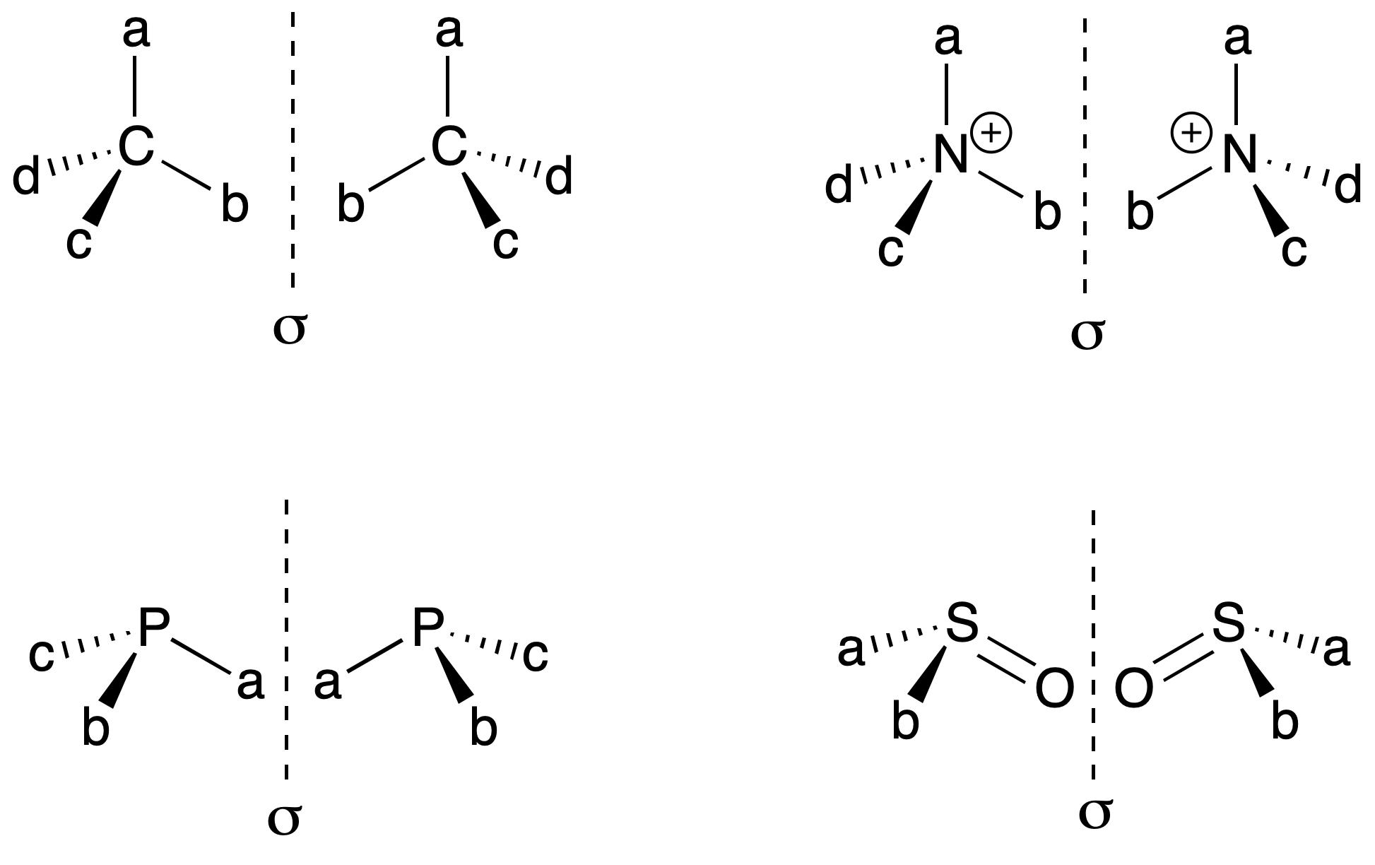 asymmetric chiral centers