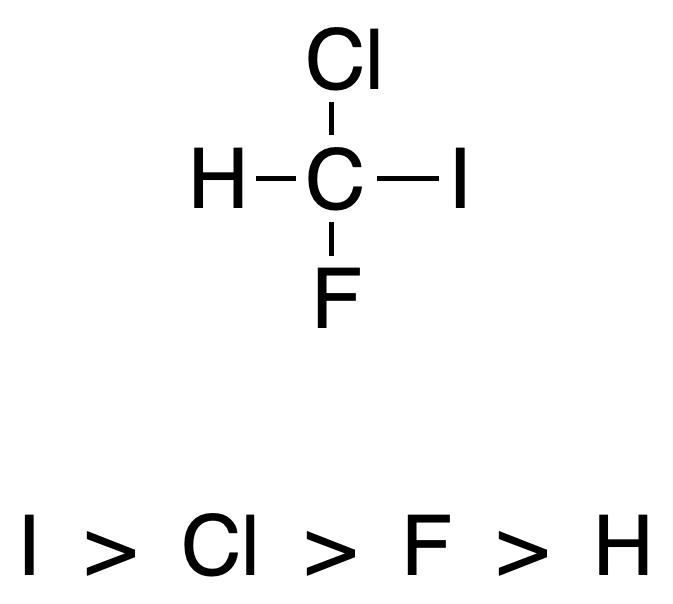 isomerism in organic molecules Cahn-Ingold-Prelog convention