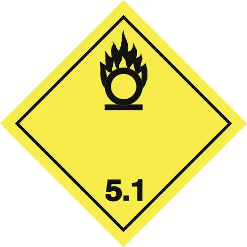 ghs system pictogram