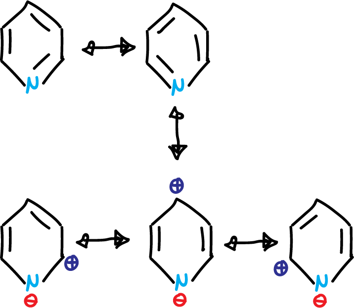 resonance structures of pyridine with and without formal charge