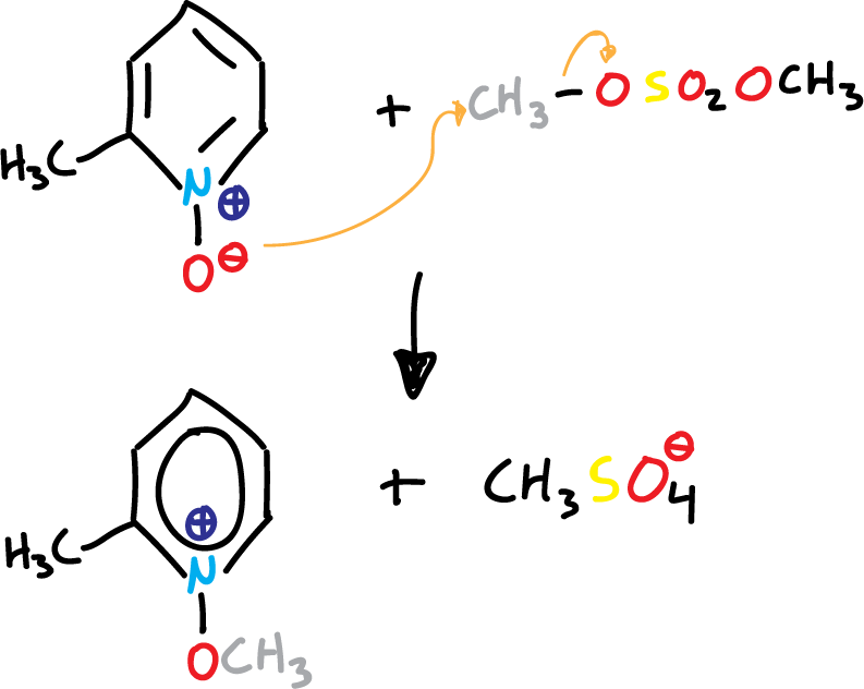 Reaction of pyridine N-oxide to give an N-alkoxypyridinium salt