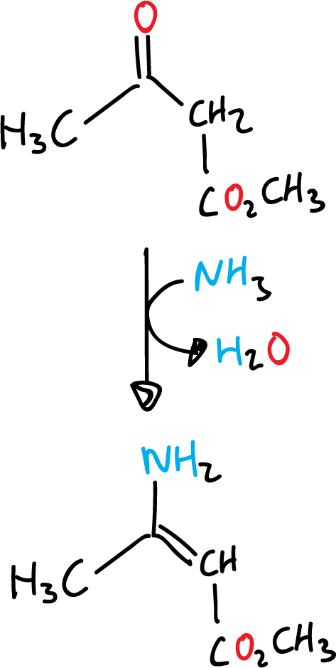 Mechanism of the Hantzsch synthesis of pyridines (route a), first step to form an unsaturated ketoester