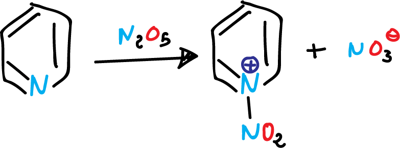 pyridine reaction N2O5