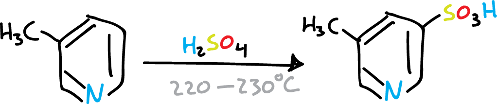 Sulphonation of pyridine