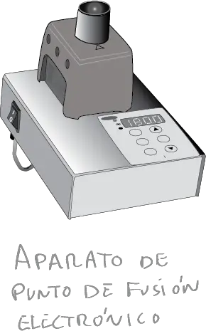 Electronic melting point apparatus