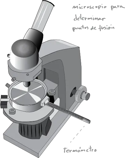 Electronic melting point apparatus with microscope