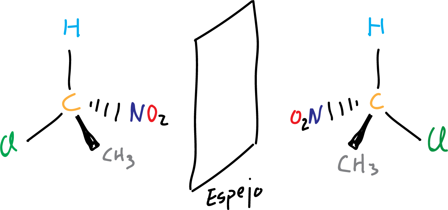 1-chloro-1-nitroethane chiral enantiomer specular image