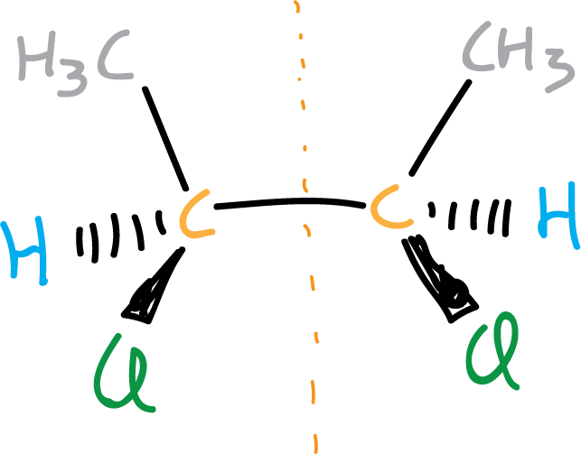 2,3-dichlorobutane two chiral centers meso achiral molecule